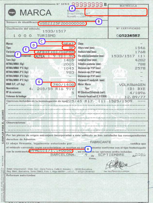 Ficha tecnica antigua