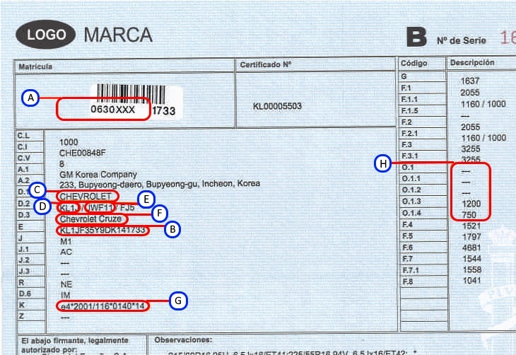 Ficha tecnica moderna